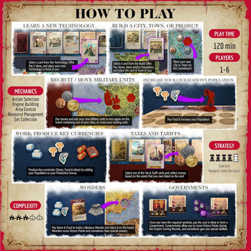 Mosaic: A Story of Civilisation